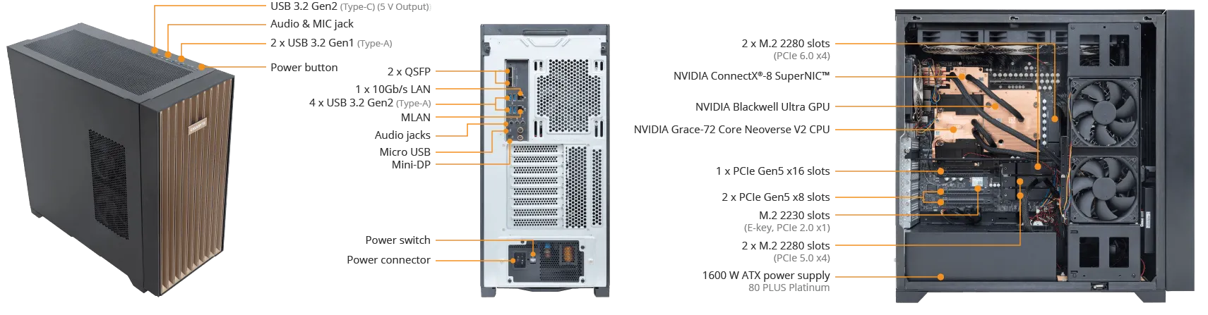 Ilustrasi alur data perusahaan yang diproses oleh workstation AI lokal